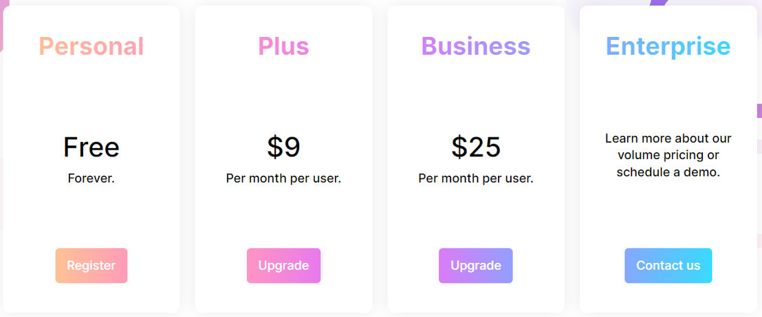 Zenkit Projects pricing