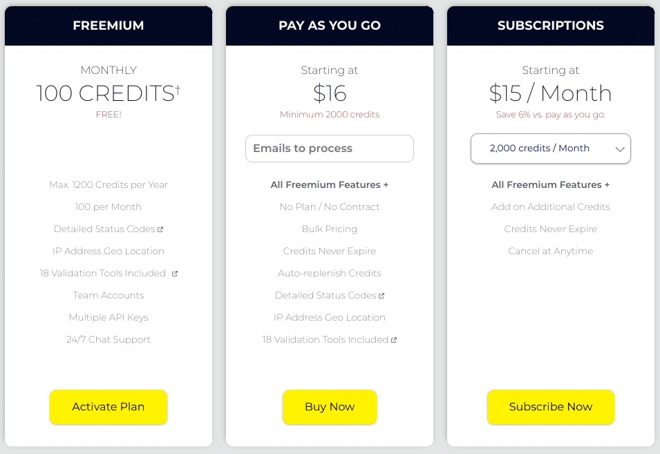 ZeroBounce pricing