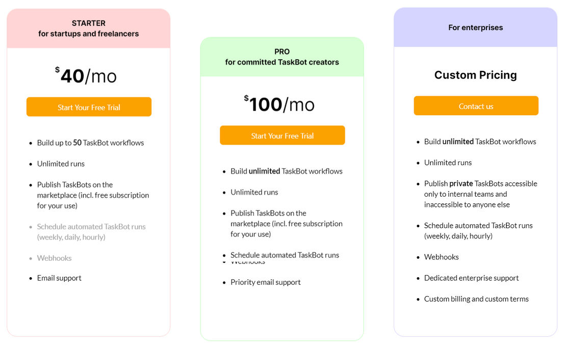 zerowork pricing