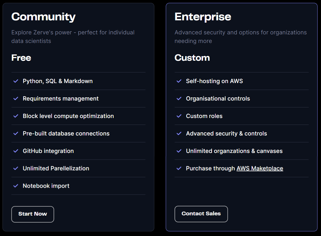 Zerve AI pricing