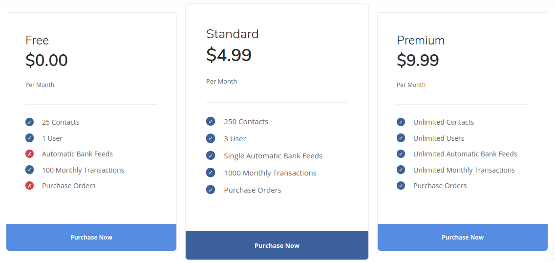 Zetran myBooks pricing