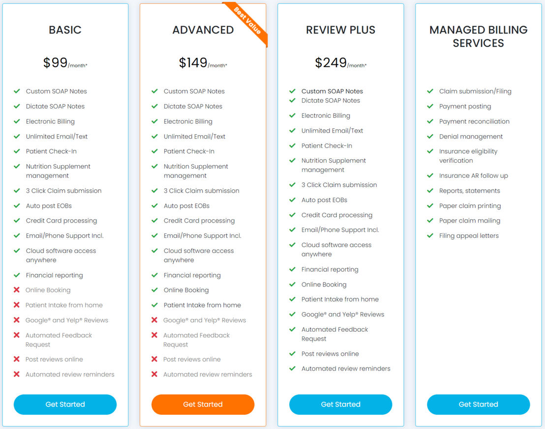 zhealthehr pricing