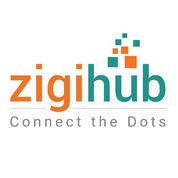 zigihub - Marketing Automation Software