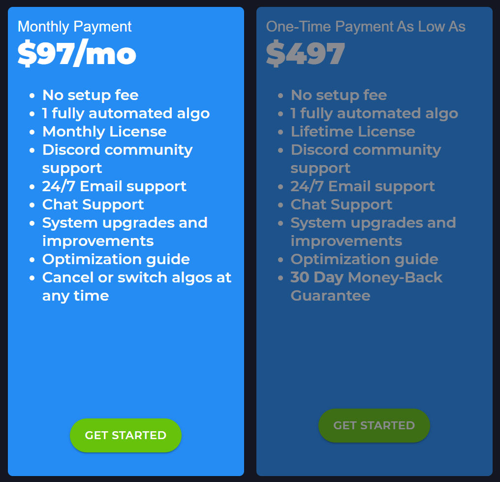 Zion Trading Alogs pricing