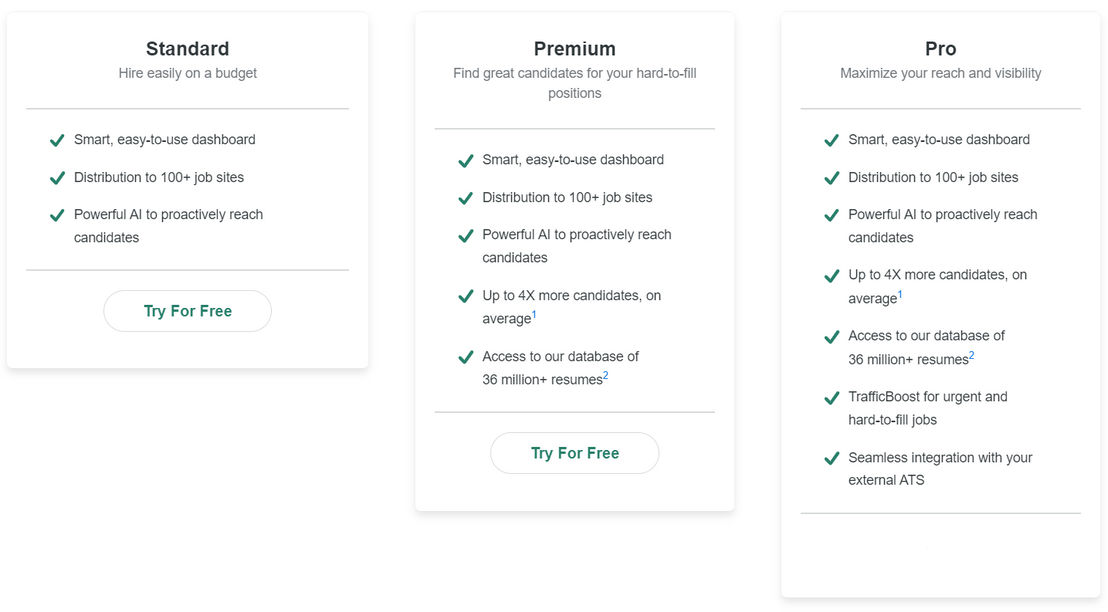 ziprecruiter pricing