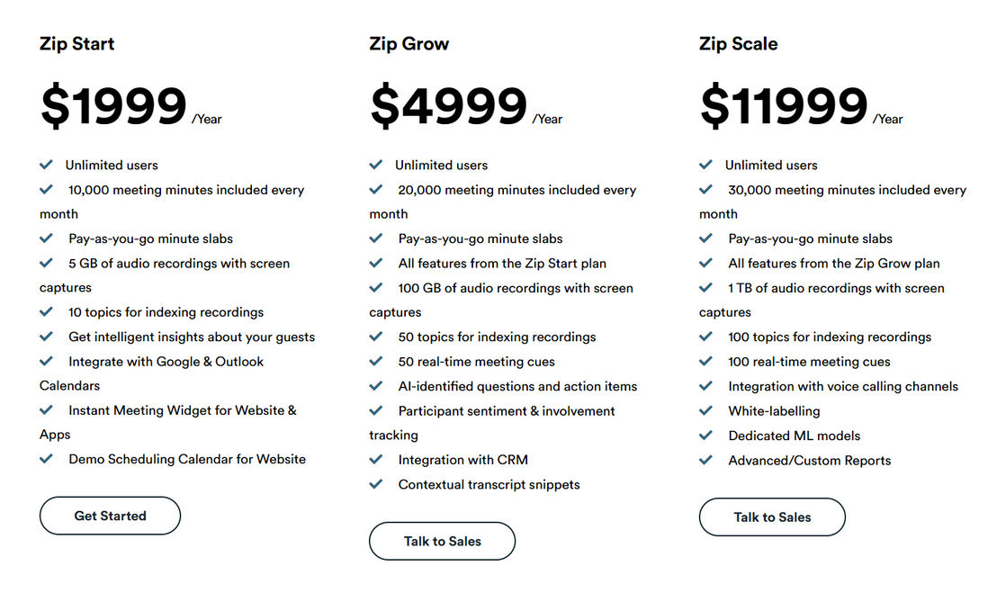 Zipteams pricing