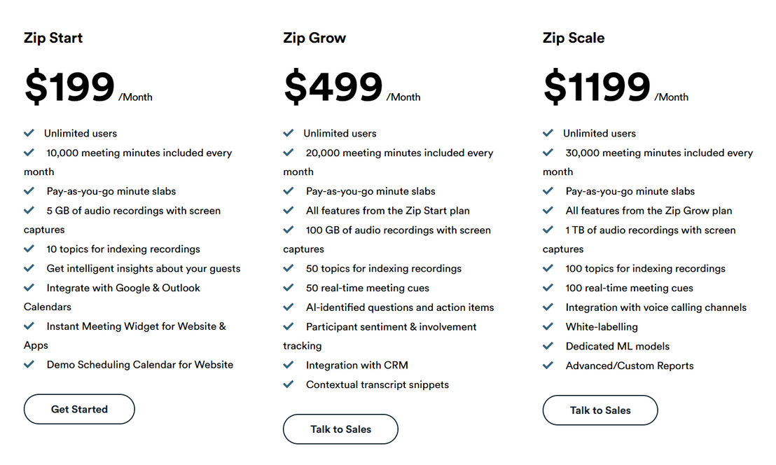 Zipteams pricing