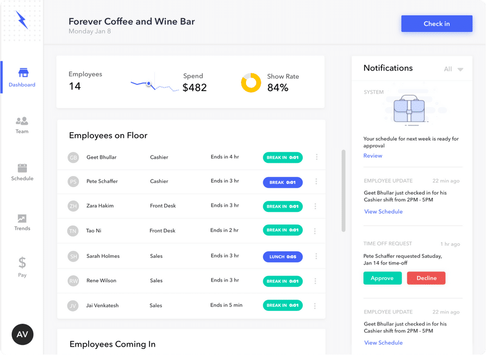 Dashboard-thumb