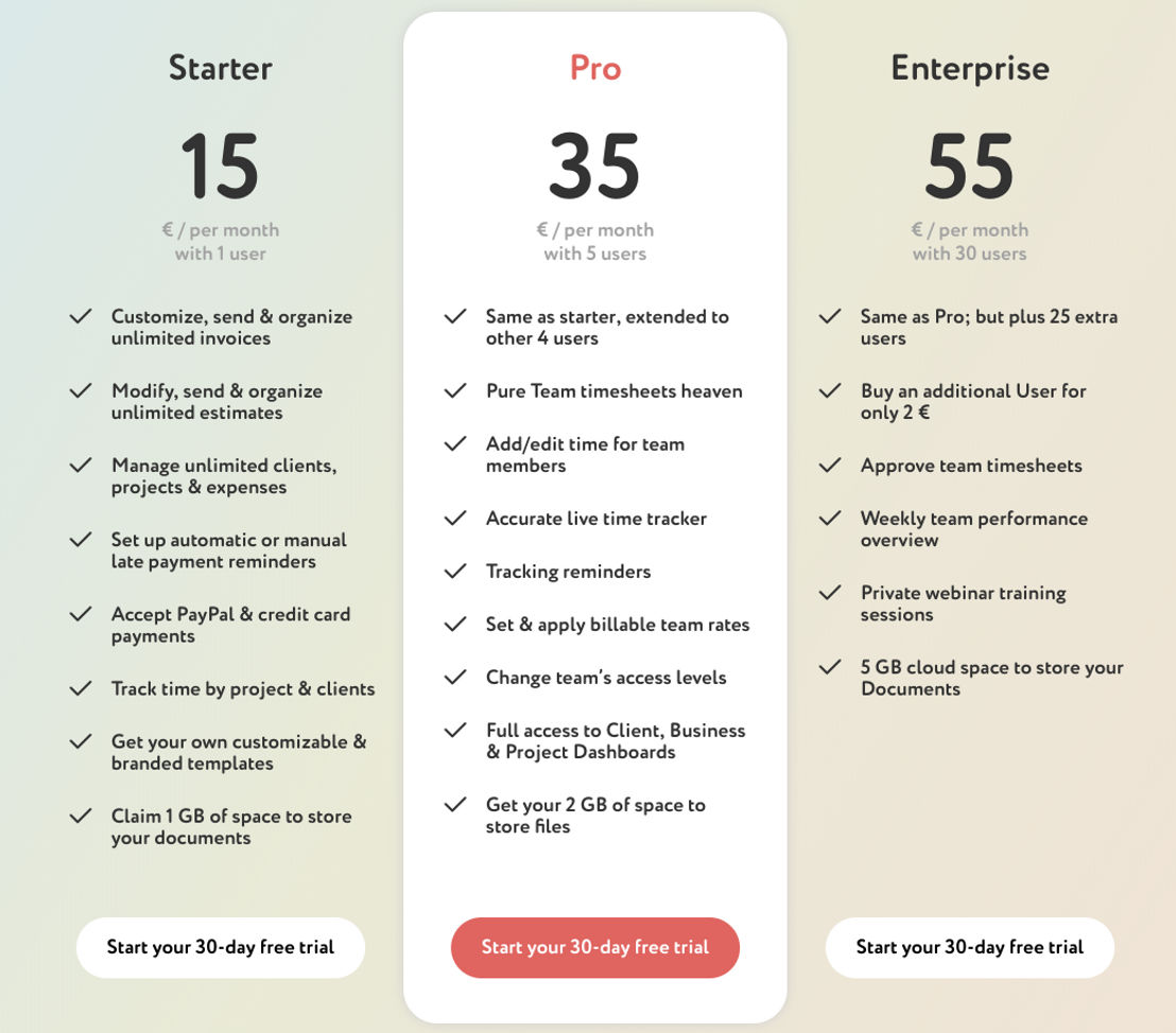 zistemo pricing