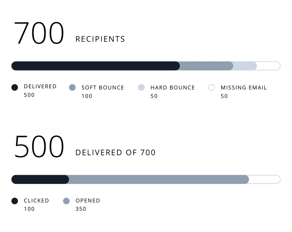 Email Insights-thumb