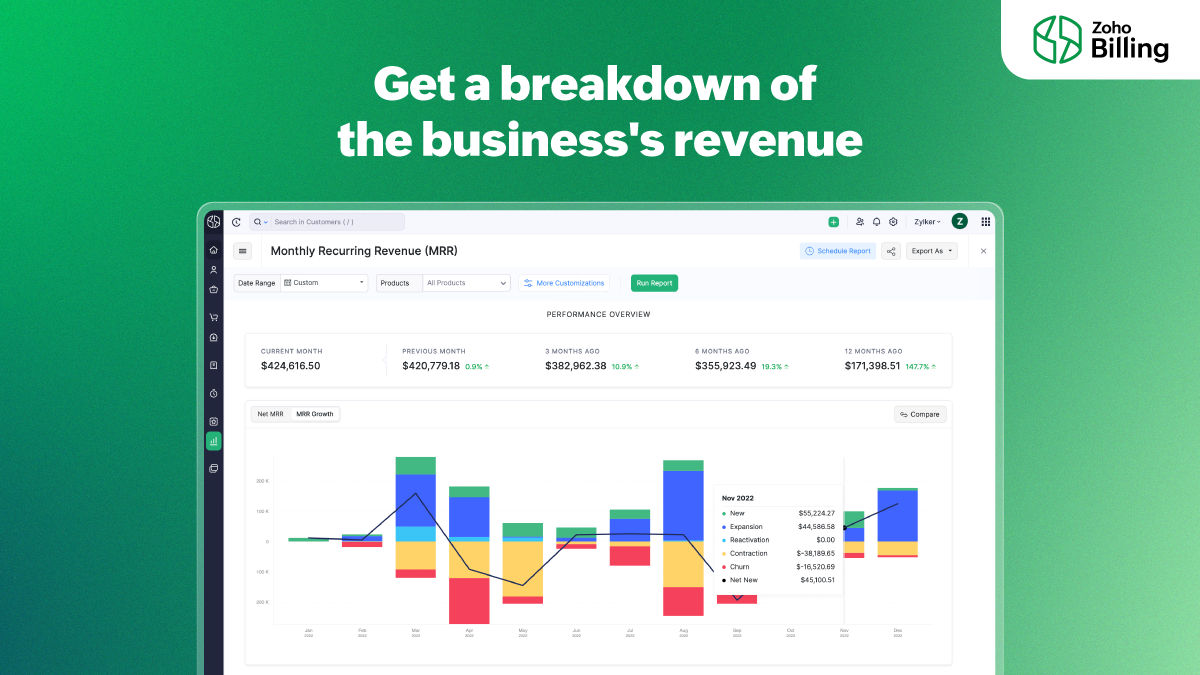 Monthly Recurring Revenue-thumb