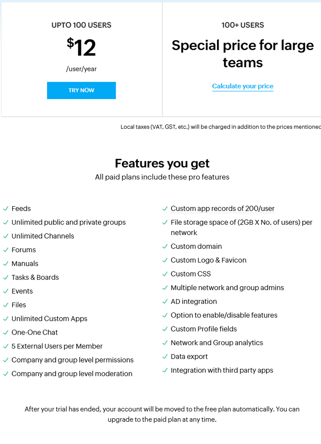 Zoho Connect pricing