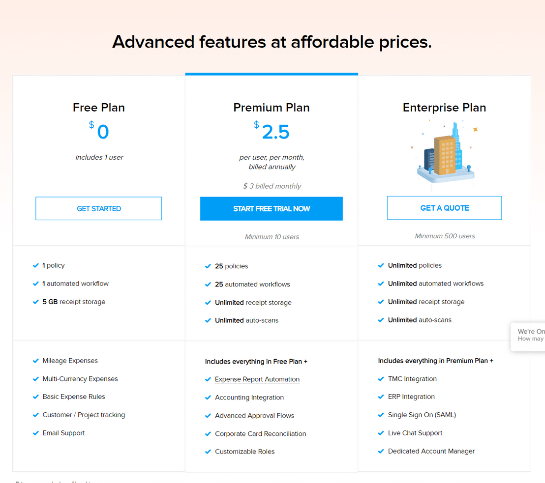 Zoho Expense pricing