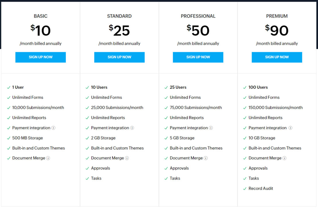 Zoho Forms pricing