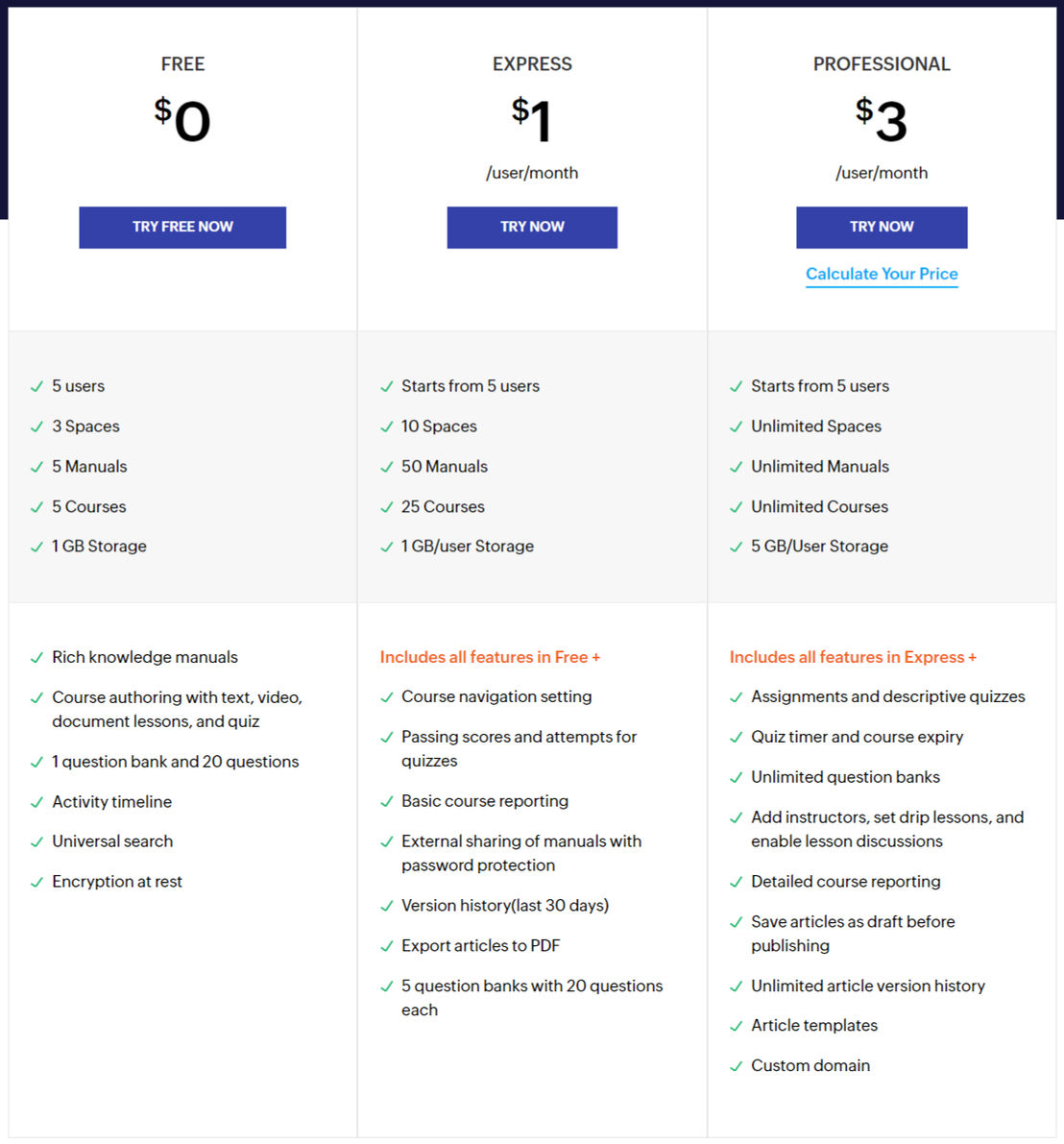 Zoho Learn pricing