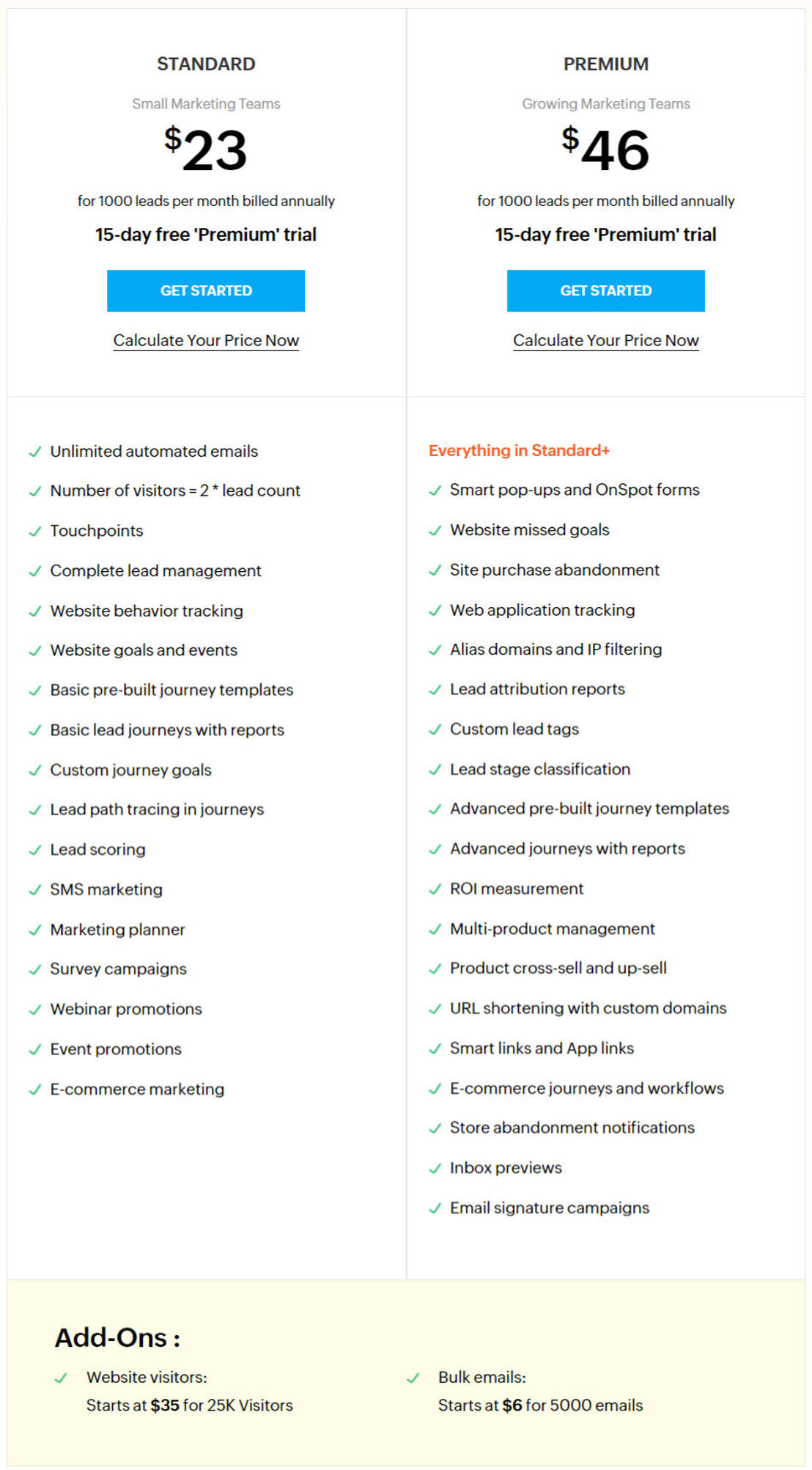 Zoho Marketing Automation pricing