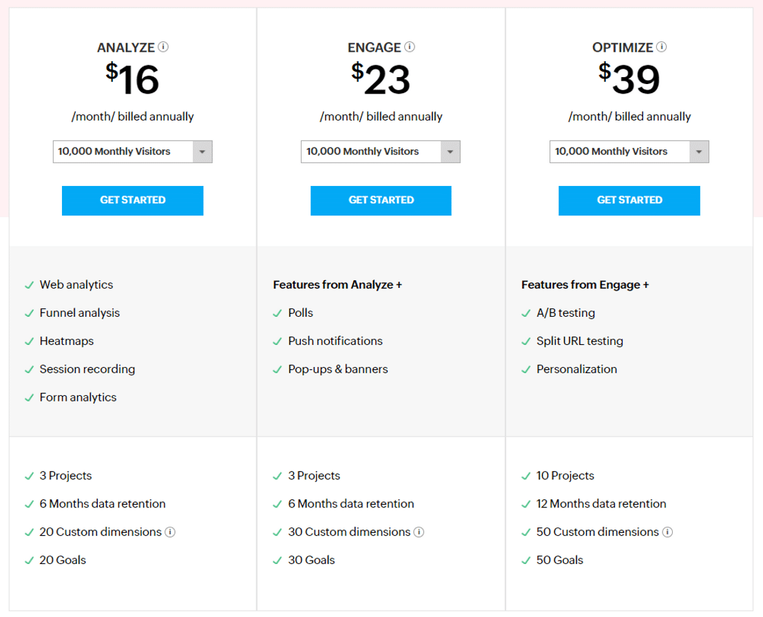 Zoho PageSense pricing