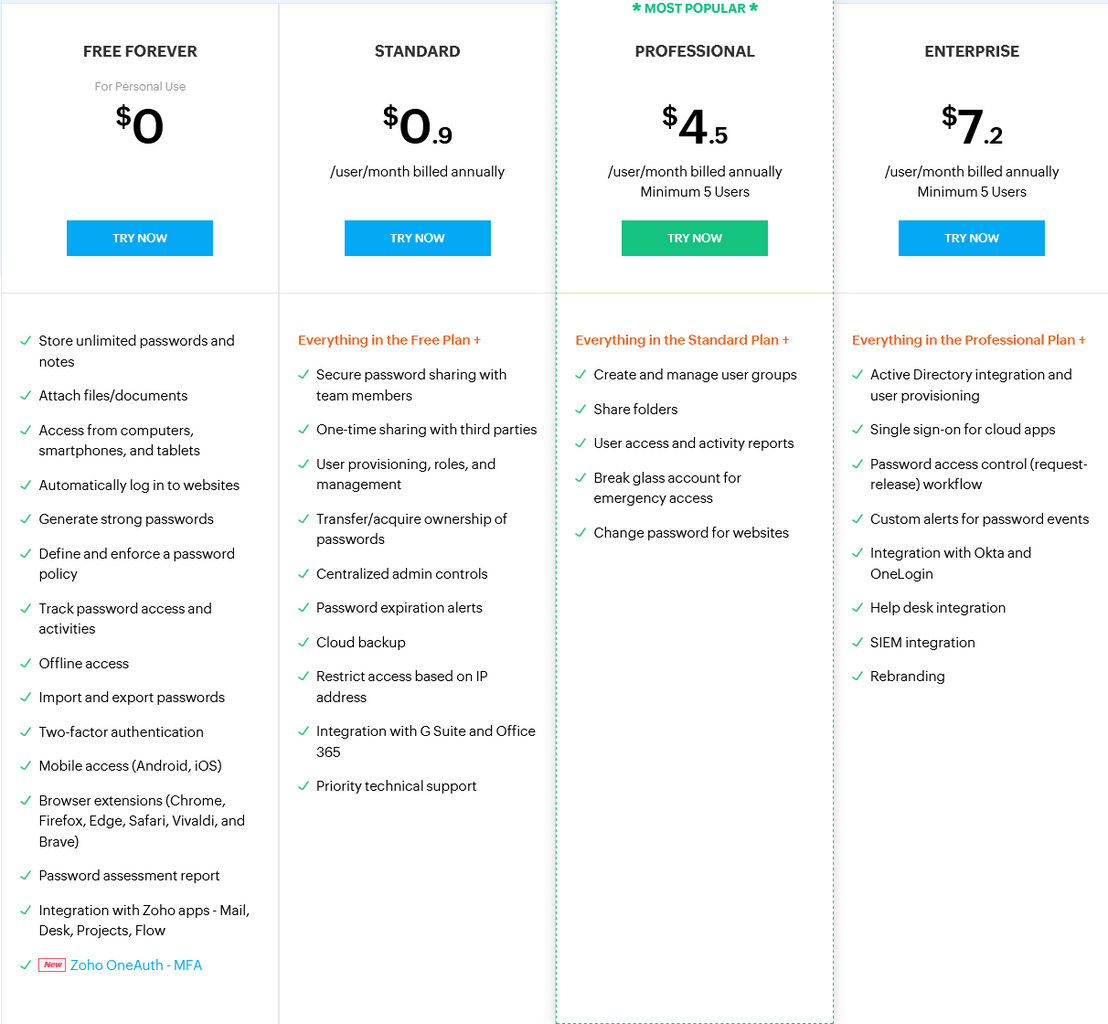 zoho-vault pricing