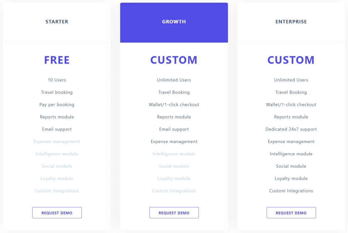 Zoliday pricing