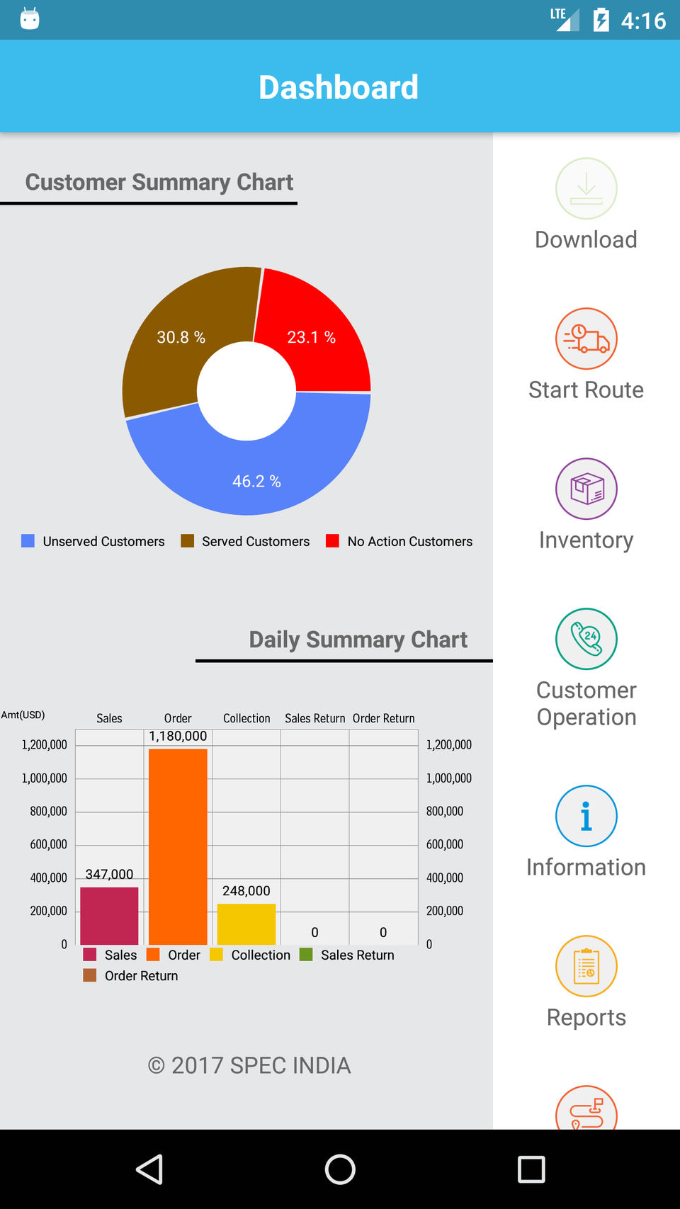 ZooM - Mobile Sales Force Automation Screenshots