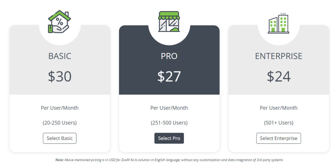 zoom-sfa pricing