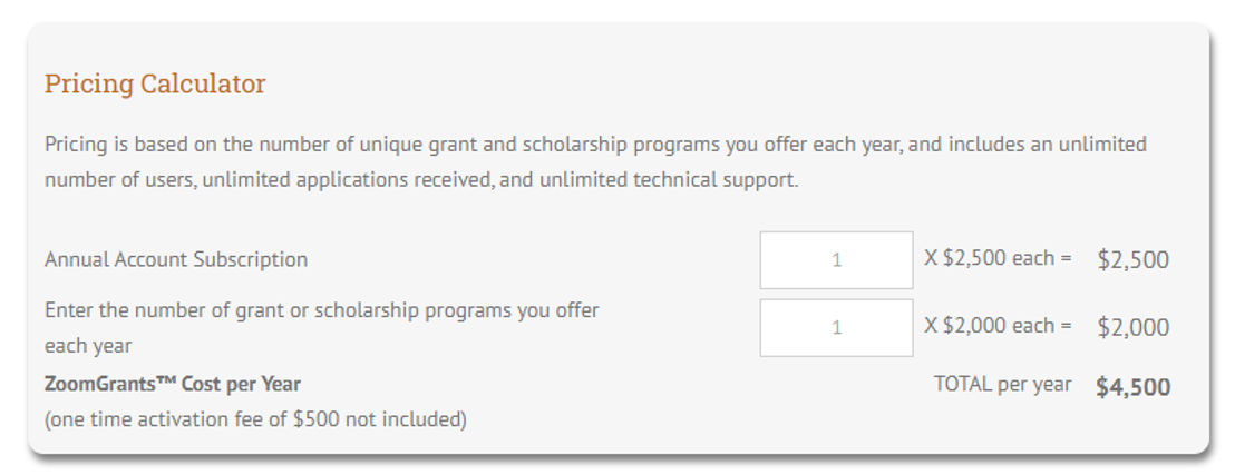 zoomgrants pricing