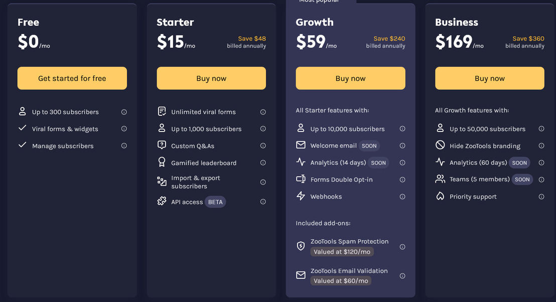 zootools-panda pricing