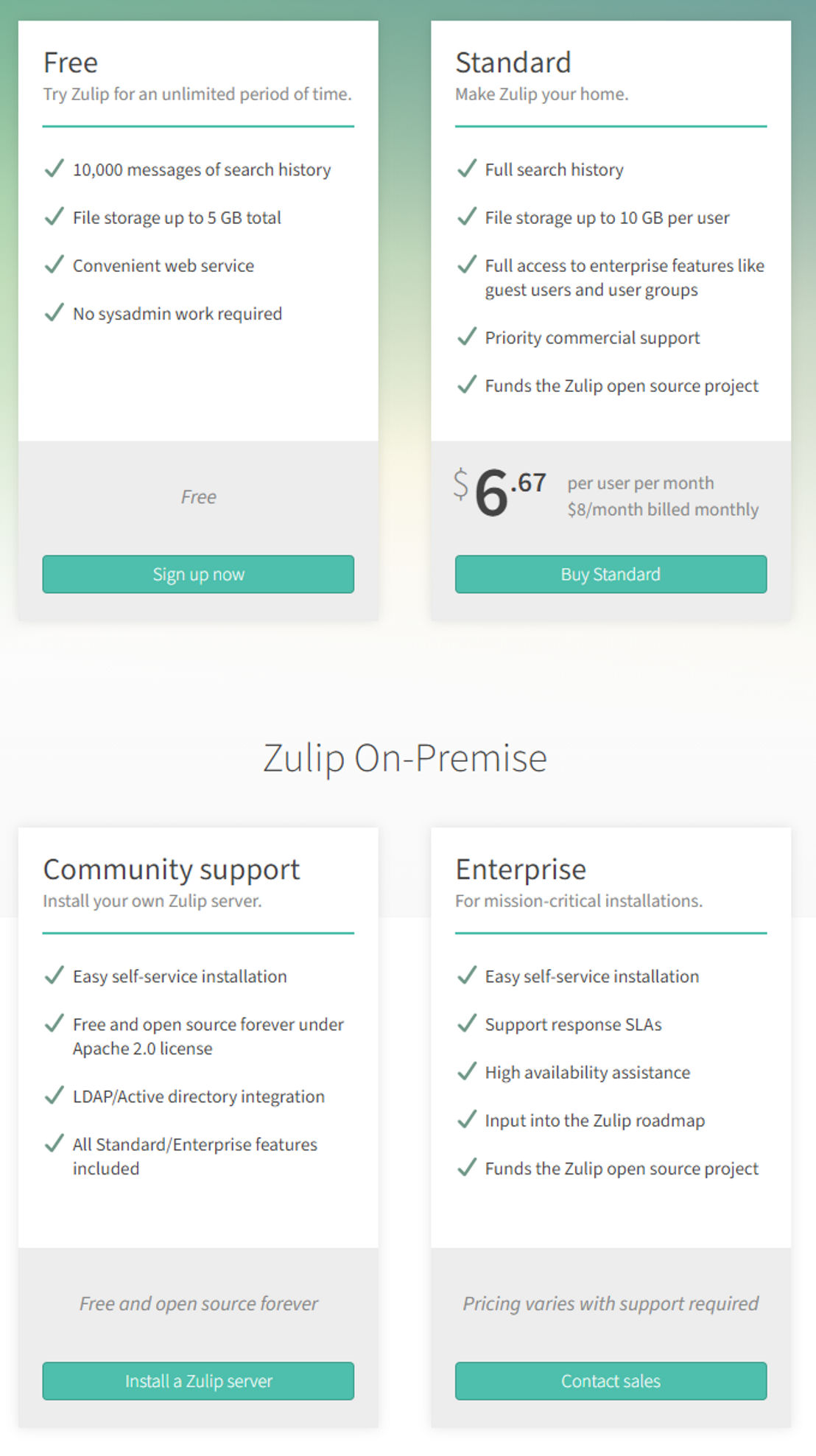 Zulip pricing