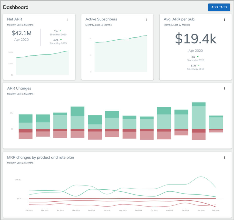 Dashboard-thumb