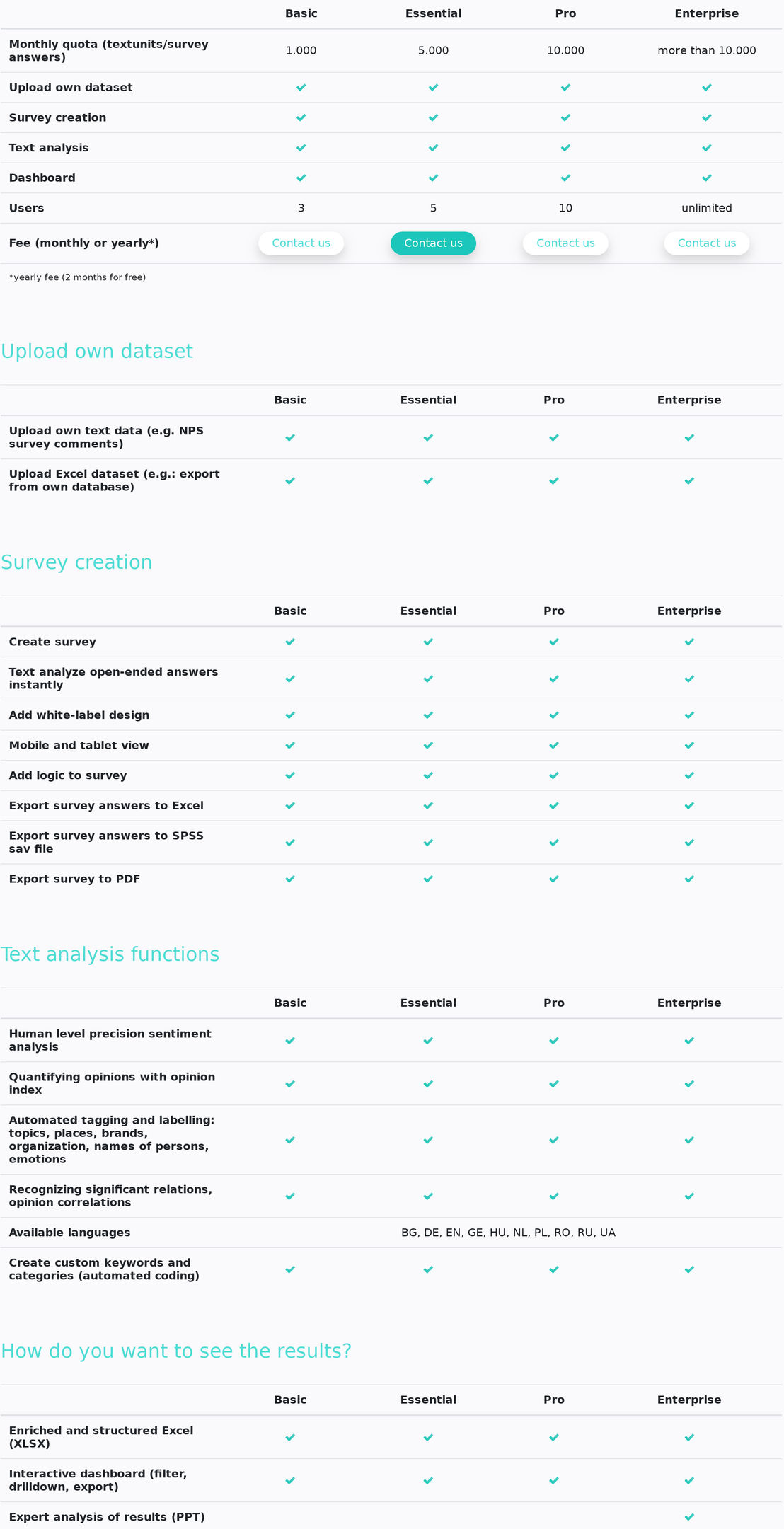 Zurvey.io pricing